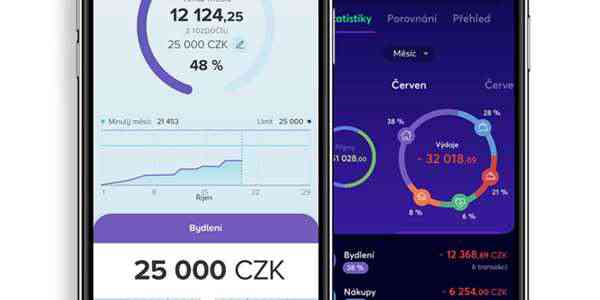 Z aplikace Creditas Banking lze spravovat účty ve dvacítce dalších bank